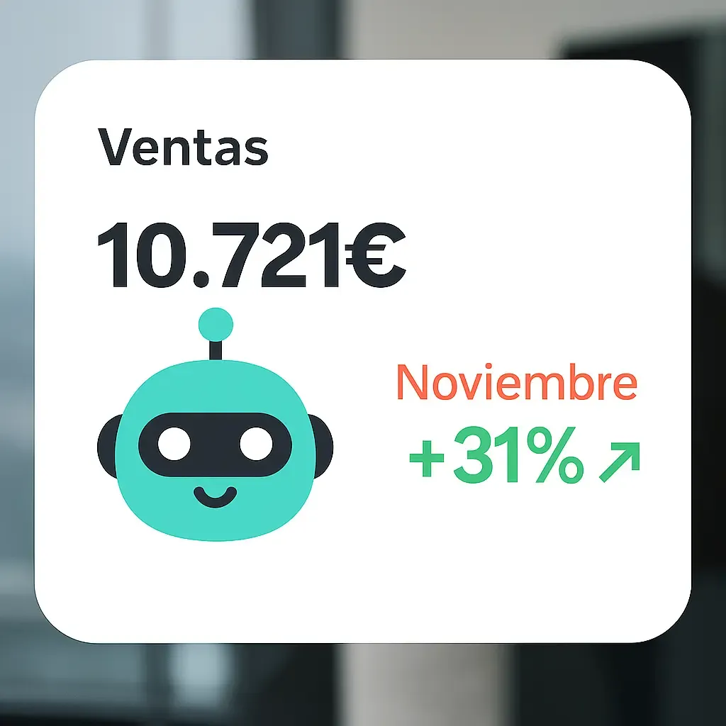 Tarjeta de ventas de My Toc: 10.721 € en noviembre, un 31 % más